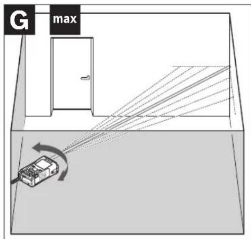 G max