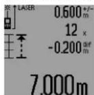 BOSCH GLM 250 VF Professional - Funcția de delimitare (încadrare) (vezi figura M) - 2