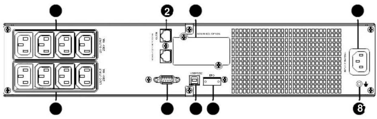 LS10 JT RUT 22V-10A LS10 JT RUT 22V-10A INTERFACE OPTION USB/JP/202 EPO 8