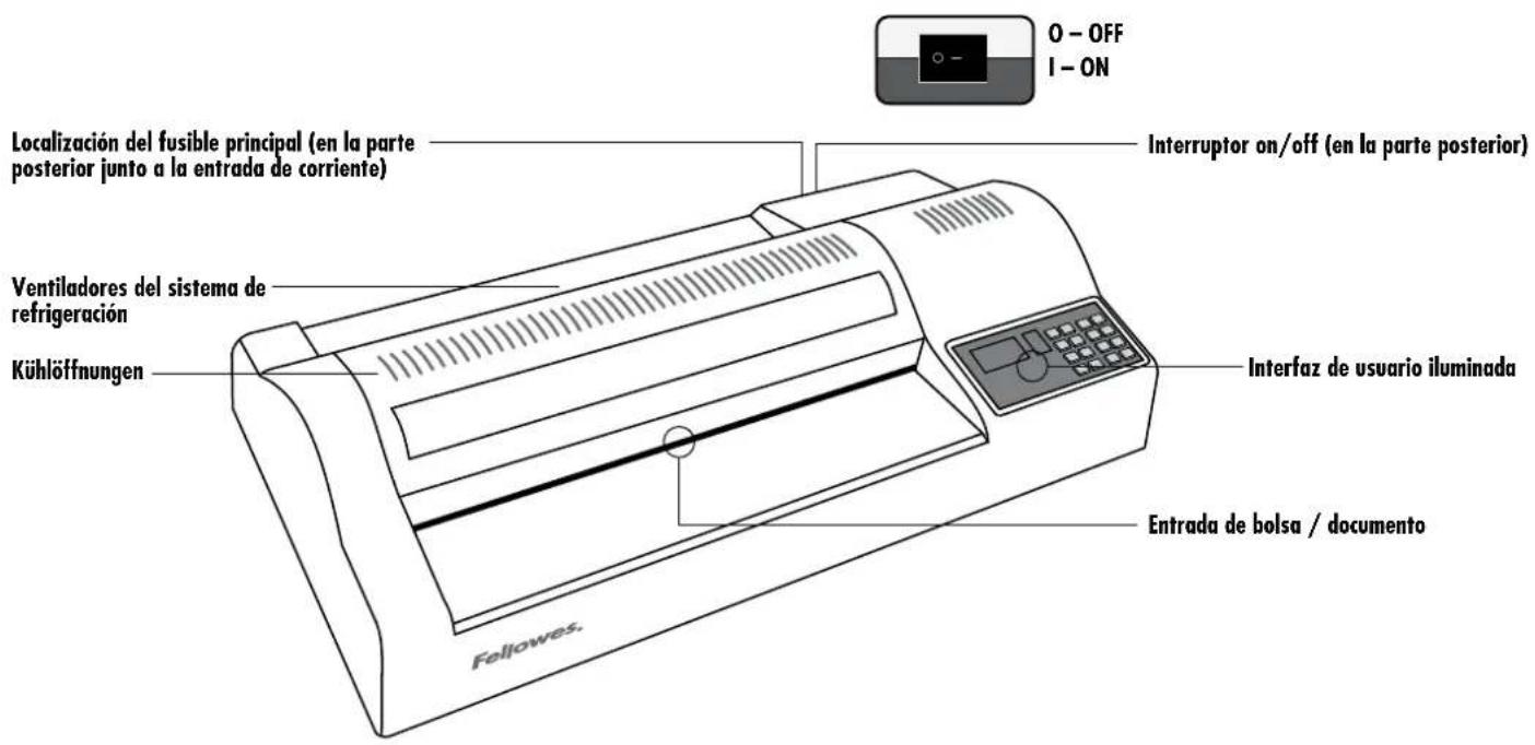 Localización del fusible principal (en la parte posterior junto a la entrada de corriente) Ventiladores del sistema de refrigeración Kühlöffnungen Interruptor on/off (en la parte posterior) Interfaz de usuario iluminada Entrada de bolsa / documento Fellowes.