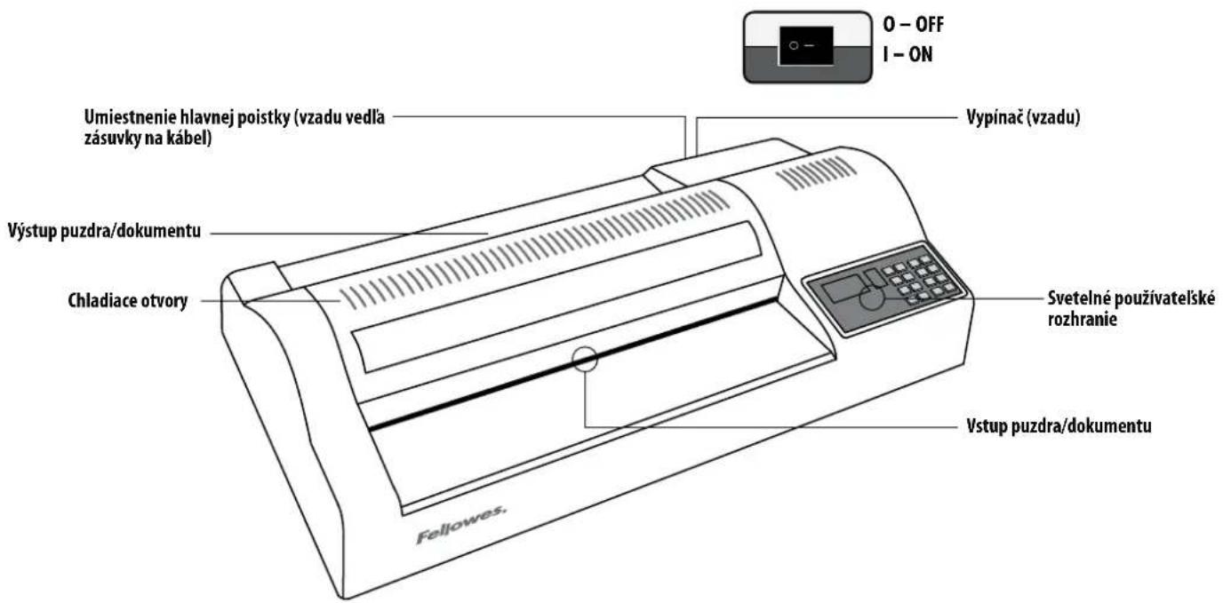 FELLOWES Proteus A3/125 - 2