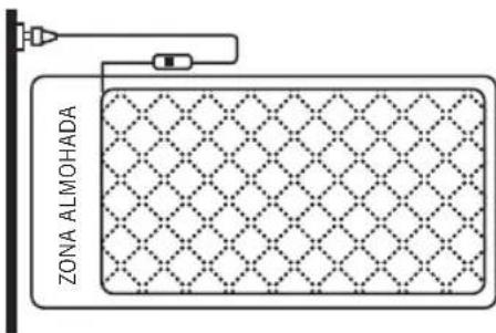 ZONA ALMOHADA
