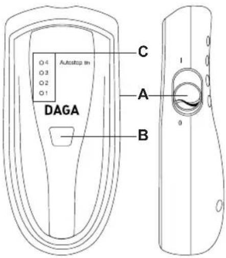 O 4 O 3 O 2 O 1 Autostop in DAGA C A B 0 1