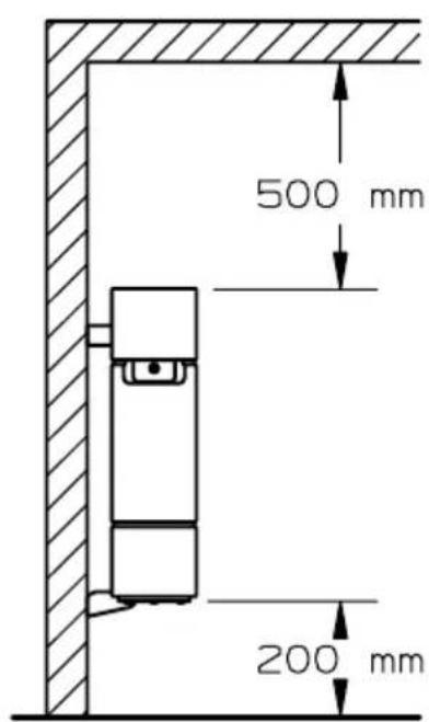 500 mm 200 mm