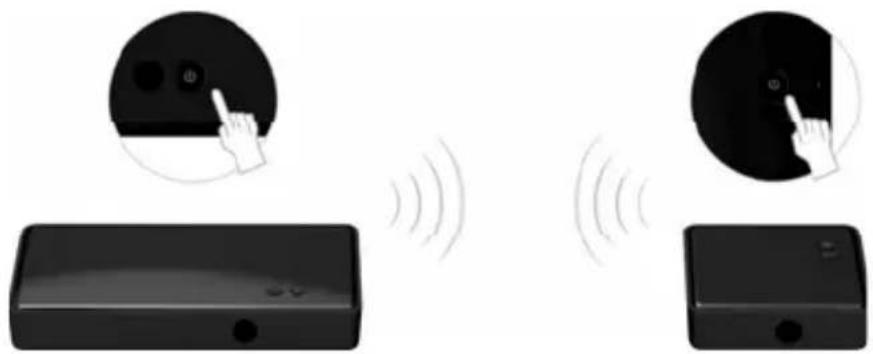 MARMITEK Gigaview 821 - Du set GigaView 821 - 1