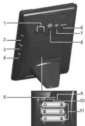 Labeled diagram of a tablet device showing internal components and battery pack layout