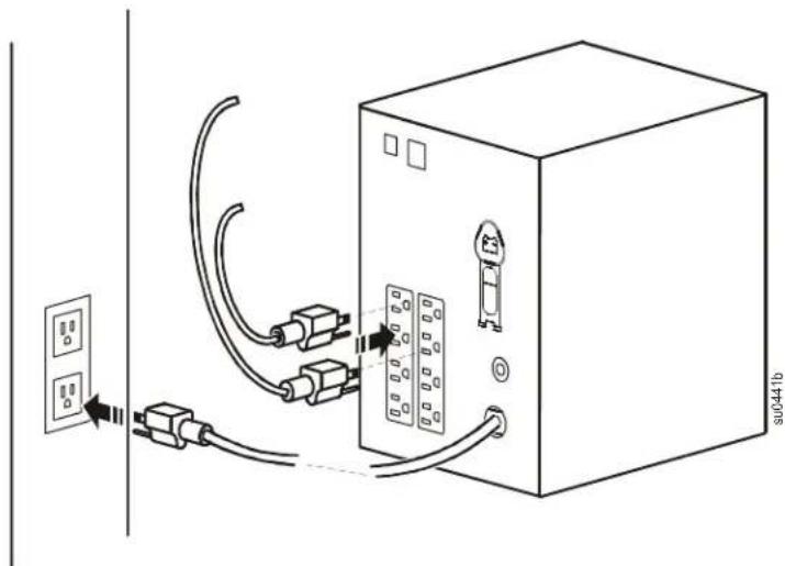 Diagram showing connection between a server unit and two connected cables with labeled ports and connectors