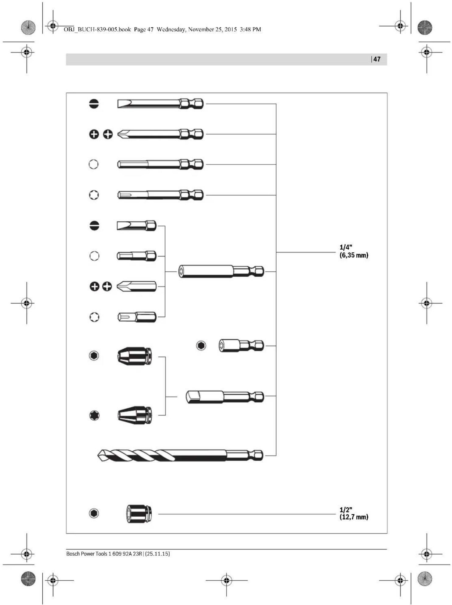 BOSCH GDR 14 4 V-LI - Pin lóc/pin: - 10
