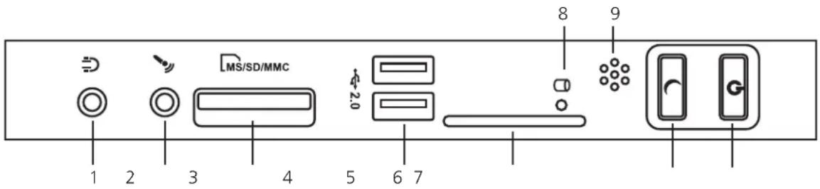 1 2 3 4 5 6 7 8 9 MS/SD/MMC 0-20
