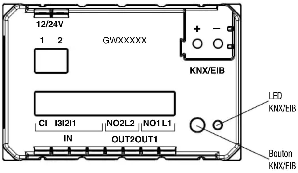 12/24V 1 2 GWXXXXX KNX/EIB CI I3I2I1 NO2L2 NO1 L1 IN OUT2OUT1 LED KNX/EIB Bouton KNX/EIB