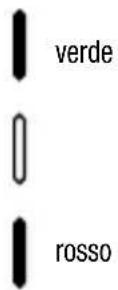 Gewiss GW14711 - Test di funzionamento - 2