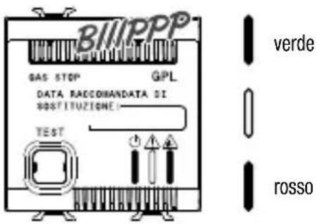 BIMPPP GAS STOP GPL DATA RACCOHANDATA DI SOSTITUZIONE! TEST verde rosso