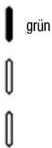 Gewiss GW14711 - Funktionen - 4