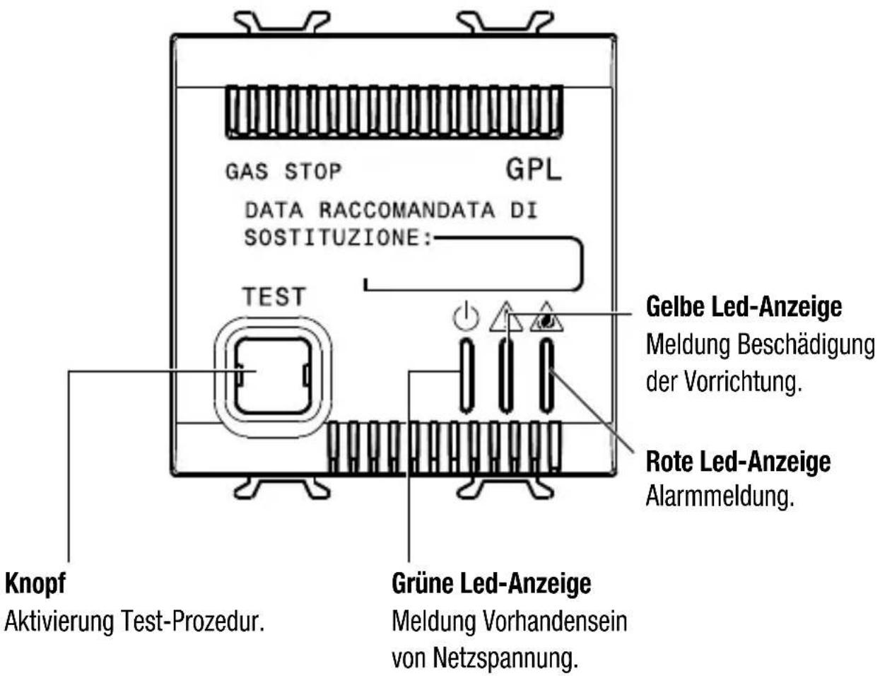 GAS STOP GPL DATA RACCOMANDATA DI SOSTITUZIONE: TEST Knopf Aktivierung Test-Prozedur. Grüne Led-Anzeige Meldung Vorhandensein von Netzspannung. Gelbe Led-Anzeige Meldung Beschädigung der Vorrichtung. Rote Led-Anzeige Alarmmeldung.