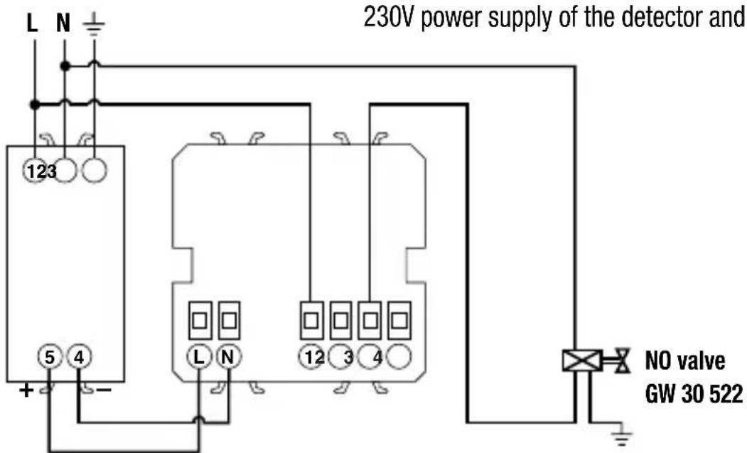 L N 123 230V power supply of the detector and L N 12 3 4 NO valve GW 30 522