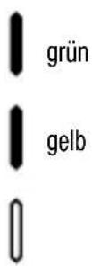 Gewiss GW14712 - Funktionen - 2