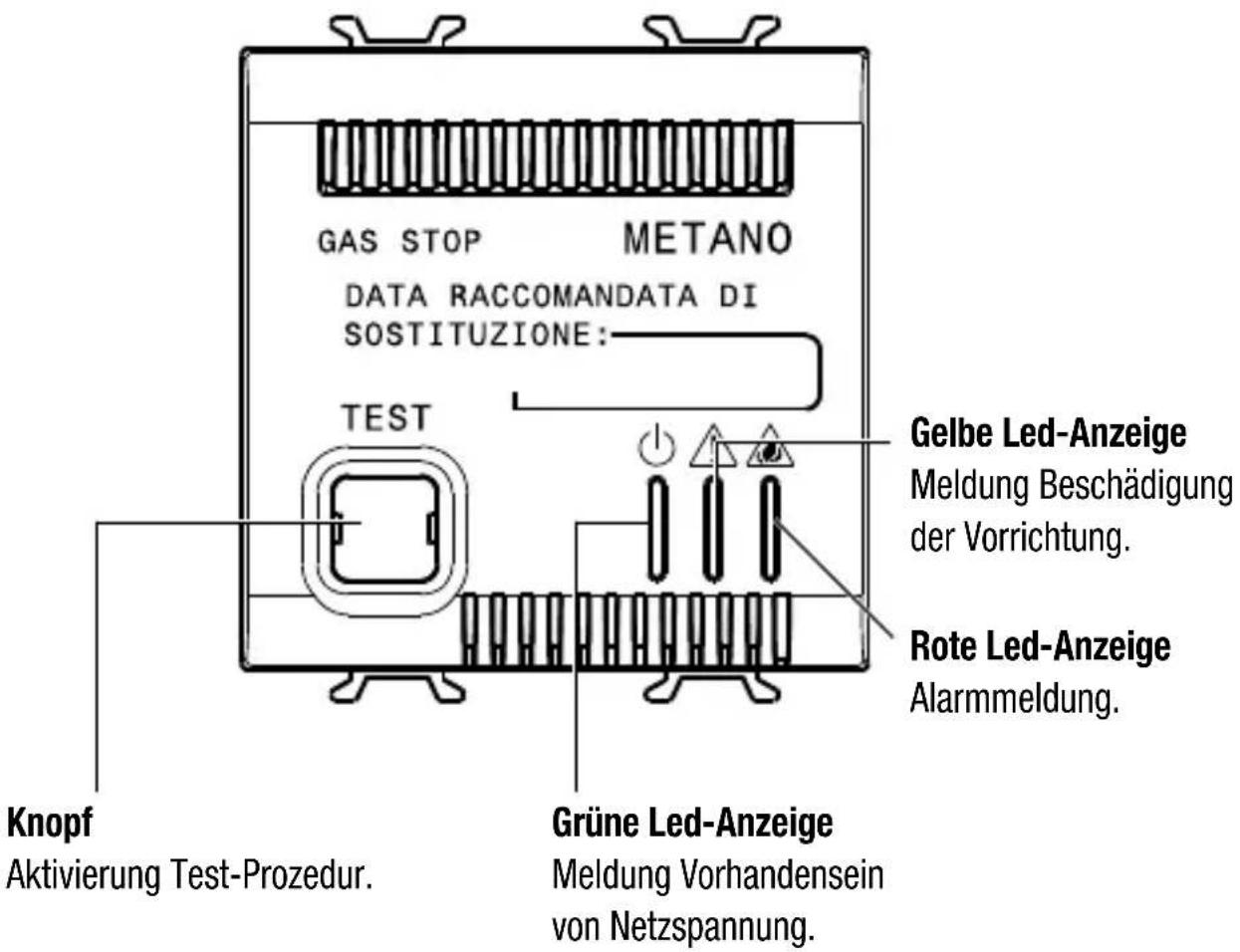 GAS STOP METANO DATA RACCOMANDATA DI SOSTITUZIONE: TEST Knopf Aktivierung Test-Prozedur. Grüne Led-Anzeige Meldung Vorhandensein von Netzspannung. Gelbe Led-Anzeige Meldung Beschädigung der Vorrichtung. Rote Led-Anzeige Alarmmeldung.