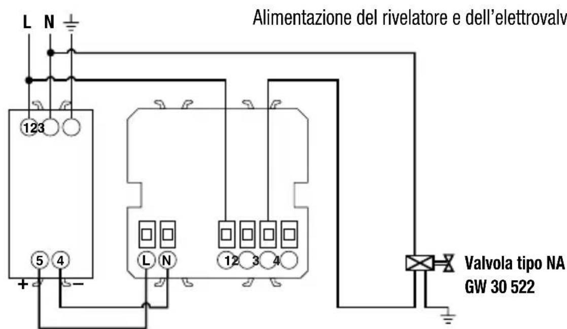 Alimentazione del rivelatore e dell'elettrovalv Valvola tipo NA GW 30 522