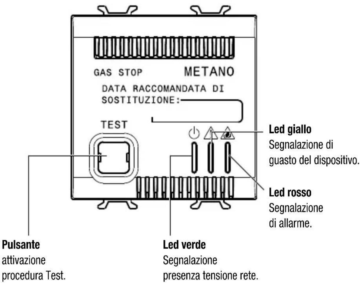 Gewiss GW14712 - Descrizione comandi - 1