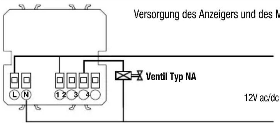 Versorgung des Anzeigers und des M L N 1 2 3 4 Ventil Typ NA 12V ac/dc