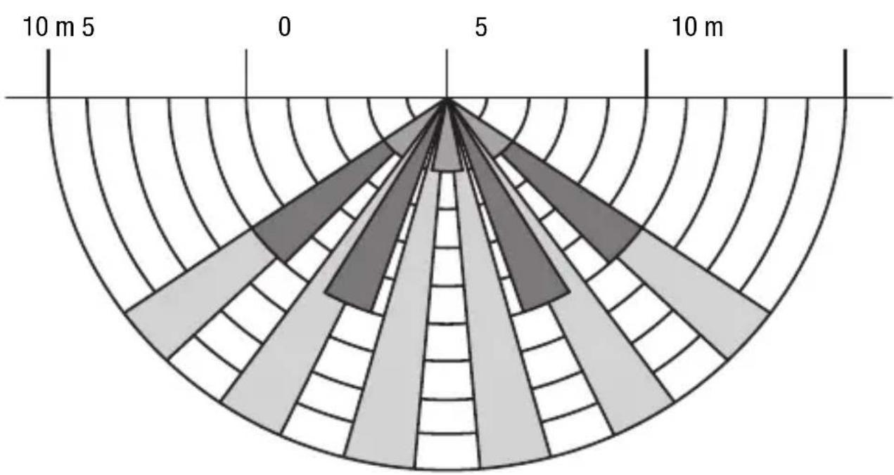 Gewiss GW14786 - DONNÉES TECHNIQUES - 1