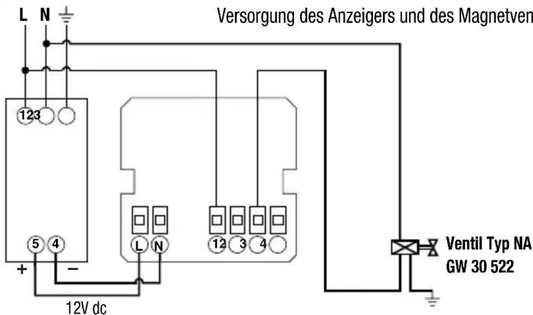 L N 123 12V dc 5 4 + - L N 12 3 4 Versorgung des Anzeigers und des Magnetven Ventil Typ NA GW 30 522