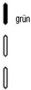Gewiss GW20868 - Funktionen - 4
