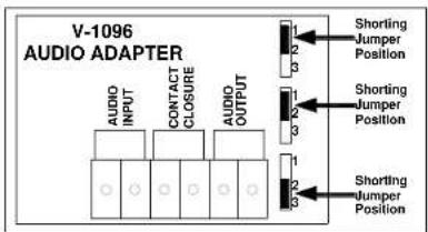 V-1096 AUDIO ADAPTER AUDIO INPUT CONTACT CLOSURE AUDIO OUTPUT Shorting Jumper Position Shorting Jumper Position Shorting Jumper Position