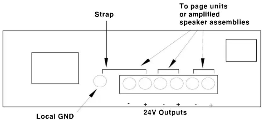 graph TD A["Local GND"] --> B["Strap"] B --> C["To page units or amplified speaker assemblies"] C --> D["24V Outputs"] style A fill:#f9f,stroke:#333 style D fill:#bbf,stroke:#333