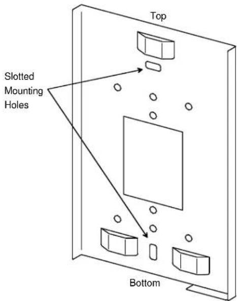 Top Slotted Mounting Holes Bottom