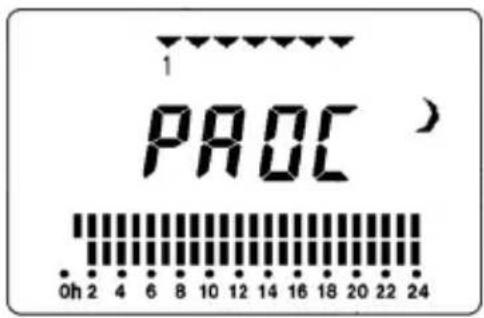 1 PROC 0h 2 4 6 8 10 12 14 16 18 20 22 24