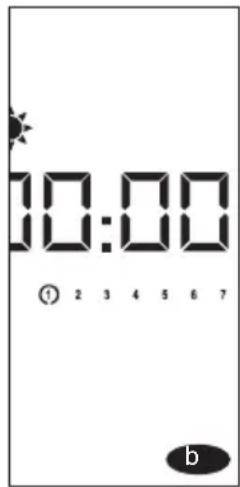 10:00 ① 2 3 4 5 6 7 b