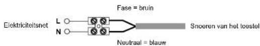 Elektriciteitsnet L ○ N ○ Fase = bruin Snoeren van het toestel Neutraal = blauw