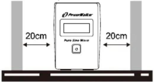 PowerWalter Pure Sine Wave 20cm 20cm