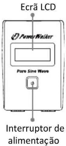 Ecrã LCD Power Walker Pure Sine Wave Interruptor de alimentação