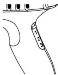 1 2 3
