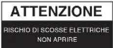 HQ EL-EPM02HQ - Precauzioni di sicurezza: - 2