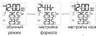 HAMA EWS-870 - НАСТРОЙКА ВРЕМЕНИ И КАЛЕНДАРЯ - 1