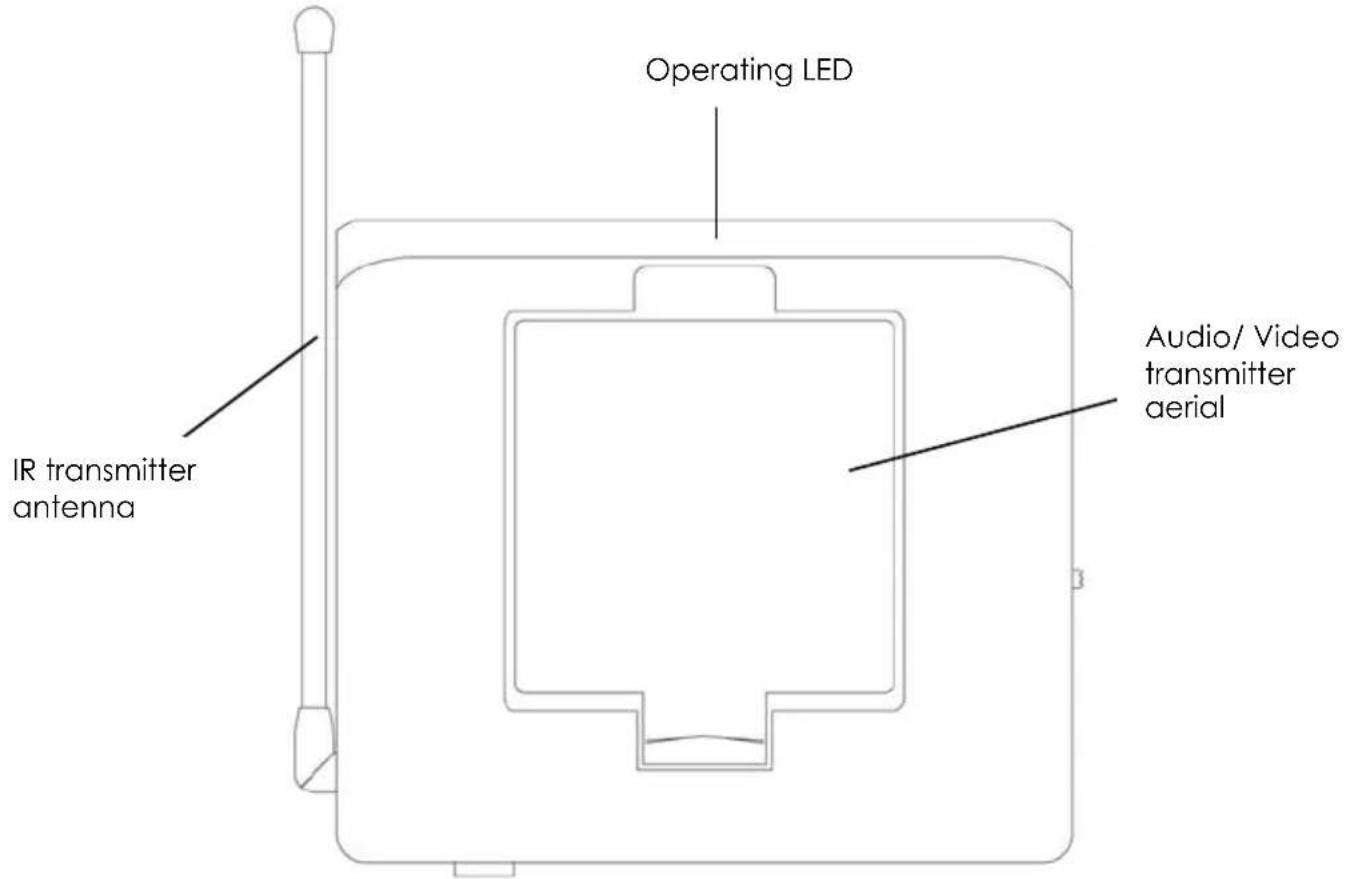 Operating LED IR transmitter antenna Audio/ Video transmitter aerial