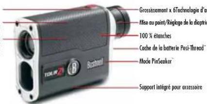 Grossissement x 6Technologie d'af Mise au paint/Réglage de la diaptrie 100 % étaunches Cache de la batterie Post-Thread® Mode PinSeeker® Support intégré pour accessoire