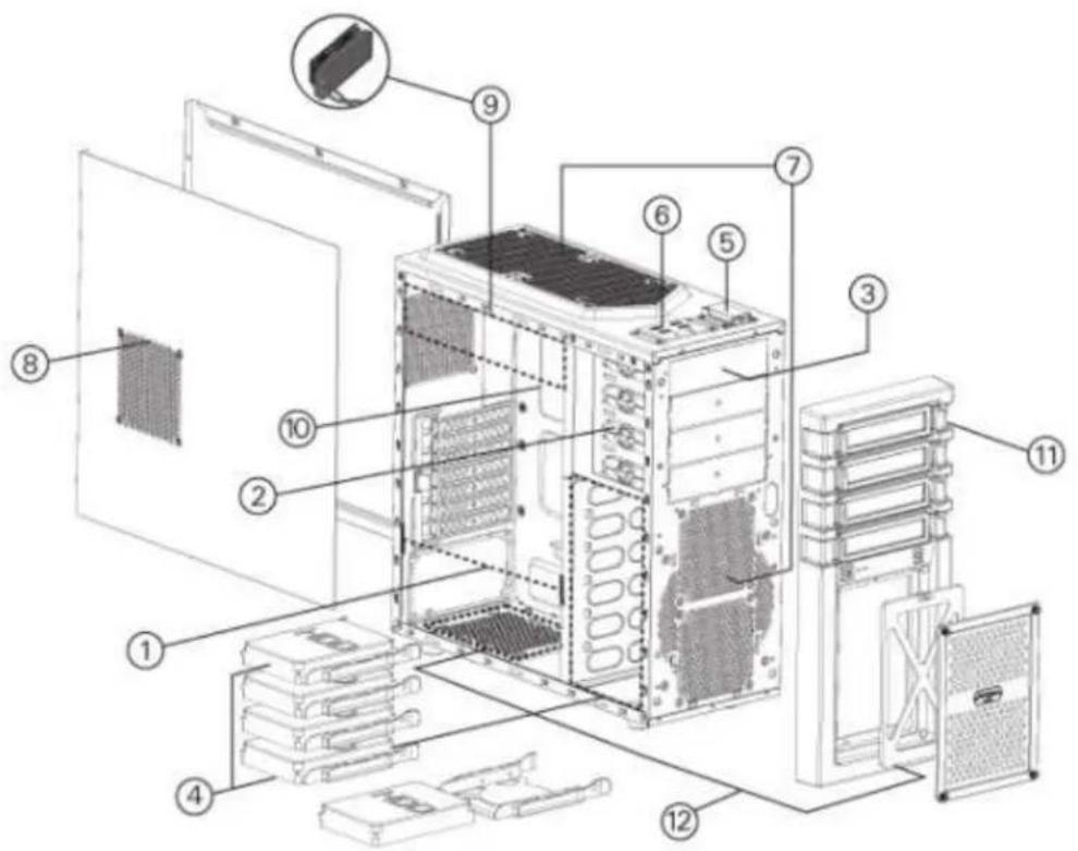 ANTEC GX700 - Apprenez à connaître votre boîtier - 1