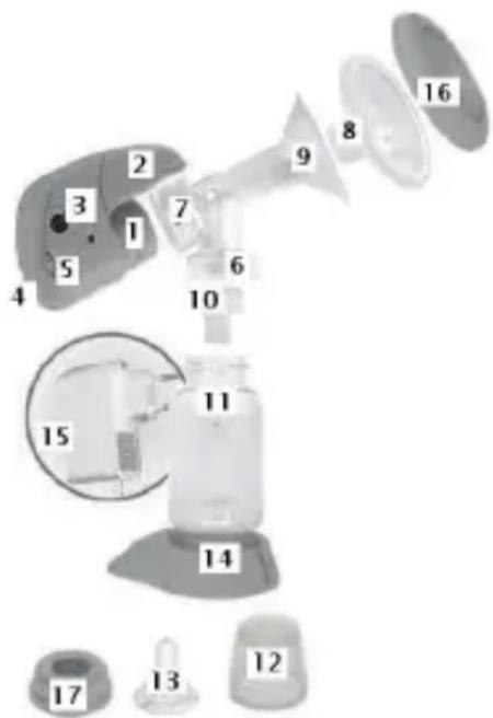 Joycare JC-237 - COMPOSANTS DE L'APPAREIL - 1