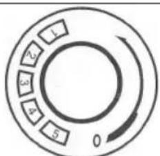 CLATRONIC PP 3410 - ATTENTION: - 2