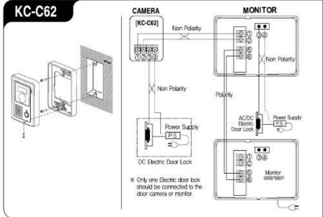 KC-C62 CAMERA [KC-C62] Non Polarity MONITOR Non Polarity Power Supply PS DC Electric Door Lock AC/DC Electric Door Lock Power Supply PS Monitor extension Only one Electric door lock should be connected to the door camera or monitor.