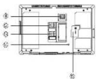 Syscom KCVD372W - Name and functions of each part - 2