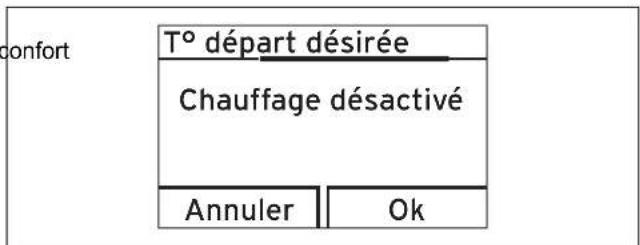 confort T° départ désirée Chauffage désactivé Annuler Ok