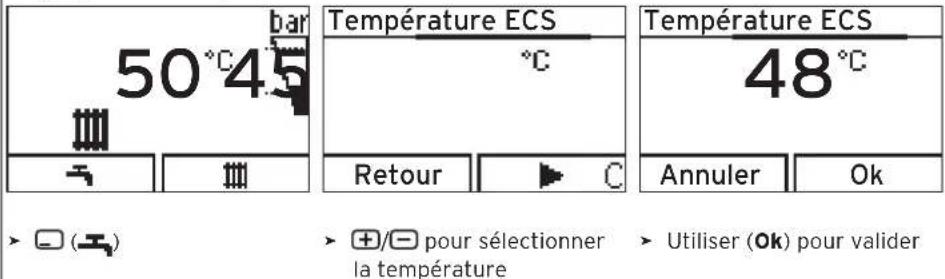 bar 50°C 45° Température ECS °C Retour C Température ECS 48°C Annuler Ok ► (→) ► +/→ pour sélectionner la température ► Utiliser (ok) pour valider