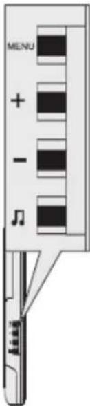 MENU + - 5 Mini