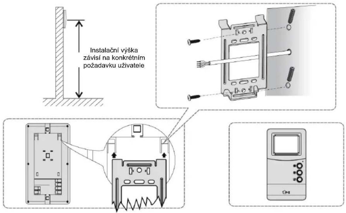Instalační výška závisí na konkrétním požadavku uživatele