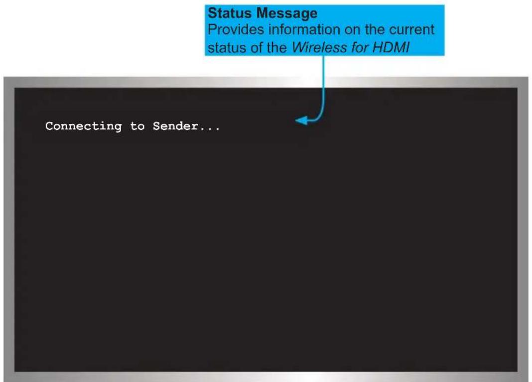 Status Message Provides information on the current status of the Wireless for HDMI Connecting to Sender...